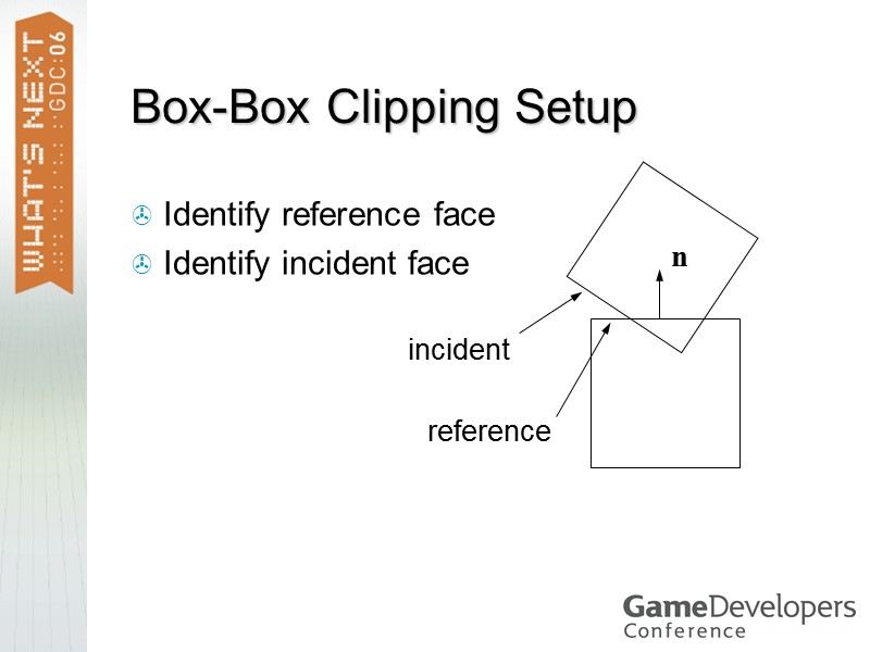 Box-Box Clipping Setup Identify reference face Identify incident face incident reference